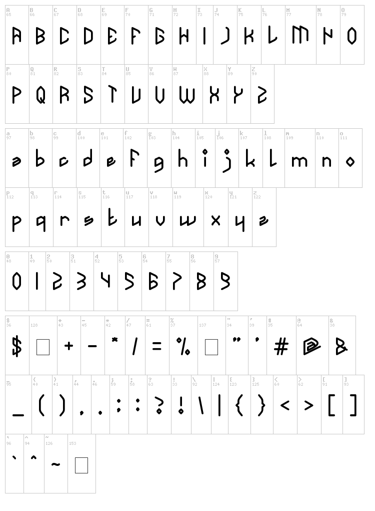 Take On Me font map